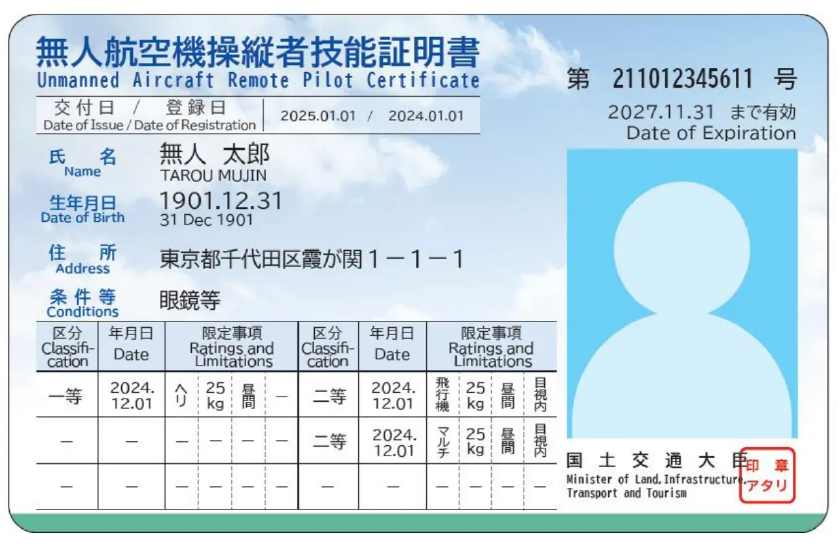 無人航空機操縦者技能証明書