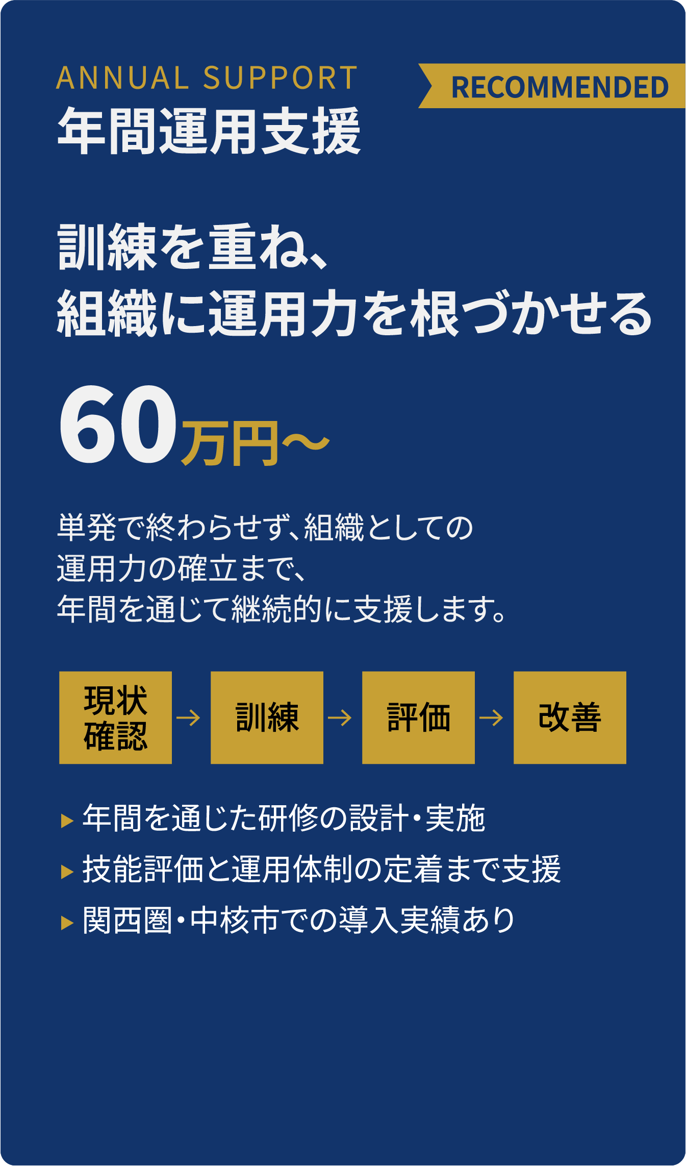 年間運用支援（RECOMMENDED）　訓練を重ね、組織に運用力を根づかせる　60万円～　単発で終わらせず、組織としての運用力の確立まで、年間を通じて継続的に支援します。現状確認→訓練→評価→改善　年間を通じた研修の設計・実施／技能評価と運用体制の定着まで支援／関西圏・中核市での導入実績あり