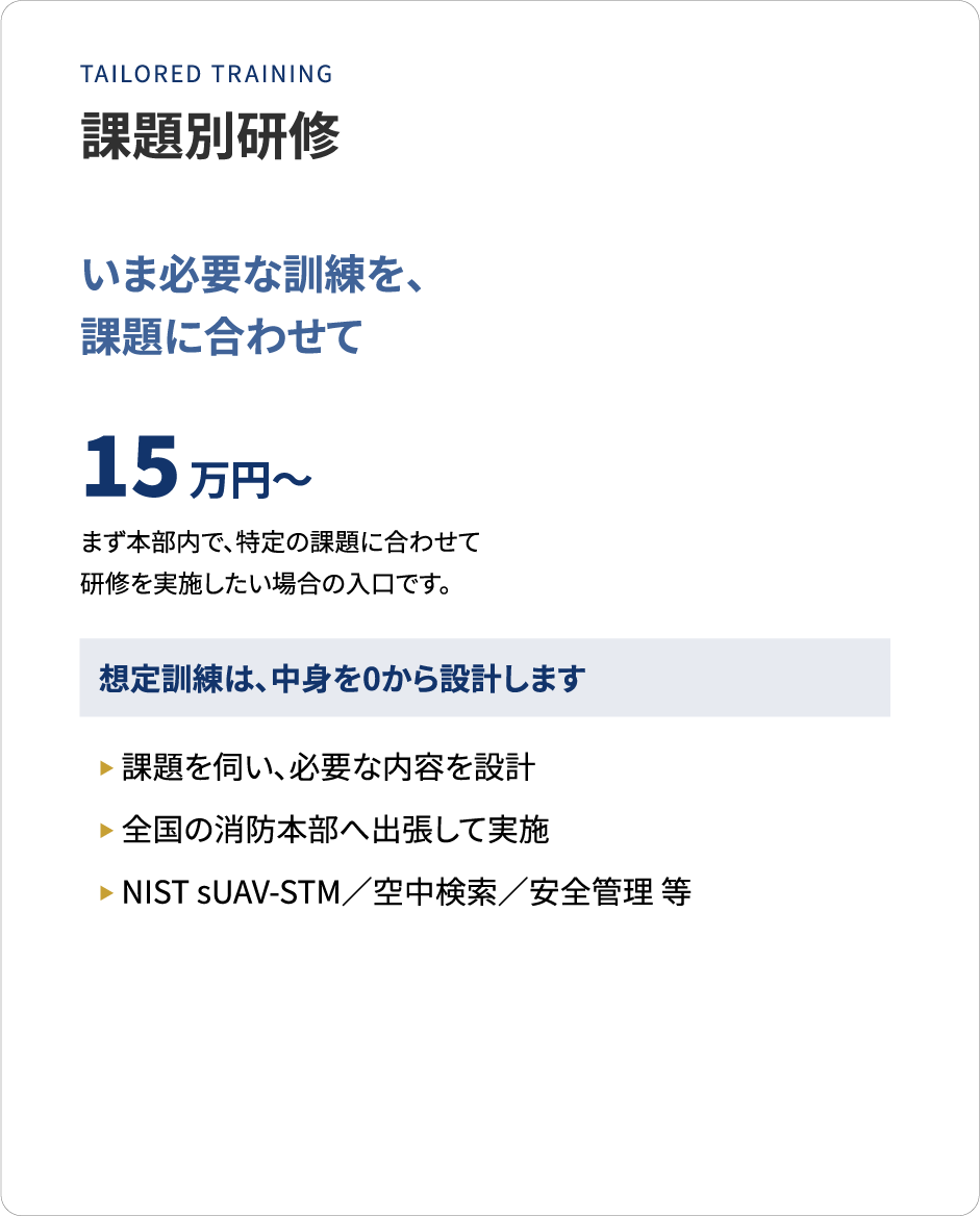 課題別研修　いま必要な訓練を、課題に合わせて　15万円～　まず本部内で、特定の課題に合わせて研修を実施したい場合の入口です。想定訓練は、中身を0から設計します。課題を伺い、必要な内容を設計／全国の消防本部へ出張して実施／NIST sUAV-STM／空中検索／安全管理 等